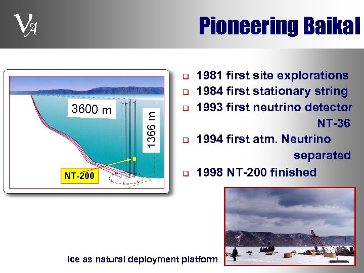  A Pioneering Baikal q 3600 m NT-200 1366 m q q 1981 first