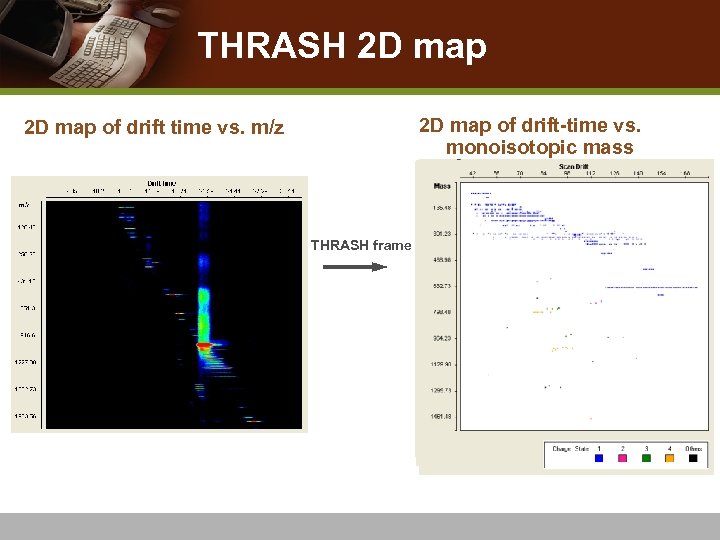 THRASH 2 D map of drift-time vs. monoisotopic mass 2 D map of drift
