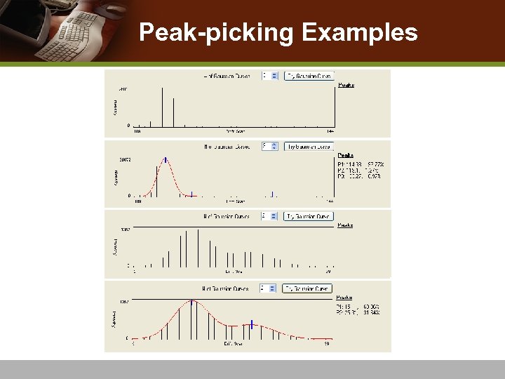 Peak-picking Examples 