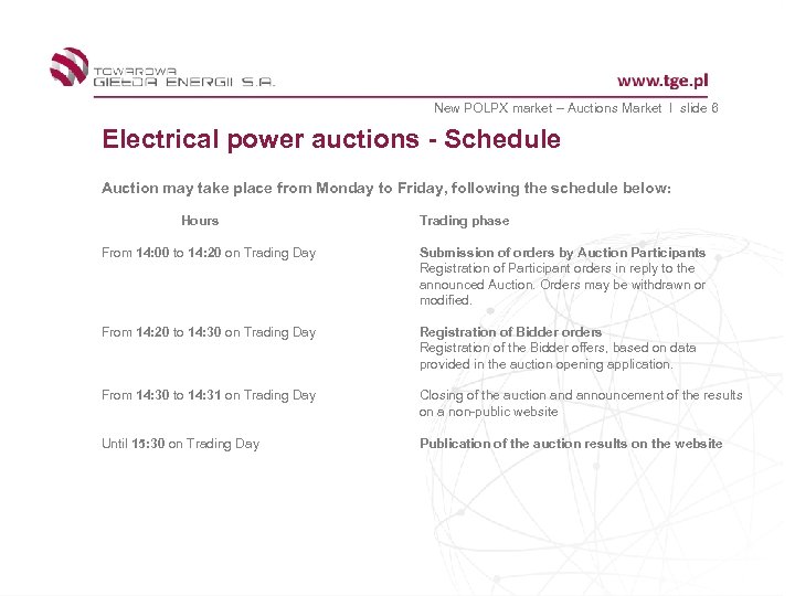 New POLPX market – Auctions Market I slide 6 Electrical power auctions - Schedule