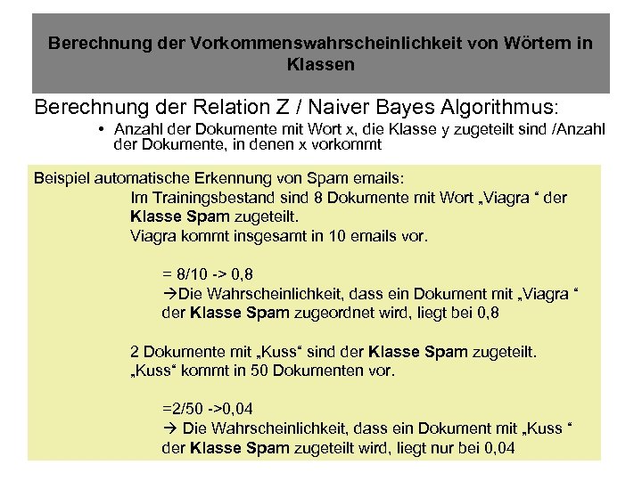 Berechnung der Vorkommenswahrscheinlichkeit von Wörtern in Klassen Berechnung der Relation Z / Naiver Bayes