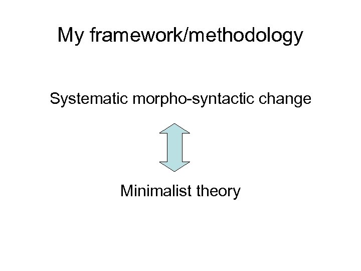 My framework/methodology Systematic morpho-syntactic change Minimalist theory 