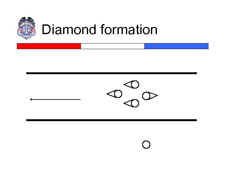 Diamond formation 