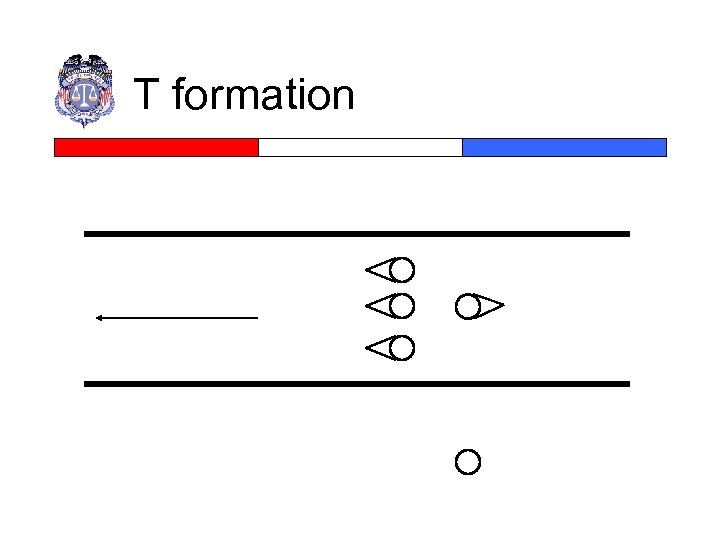 T formation 