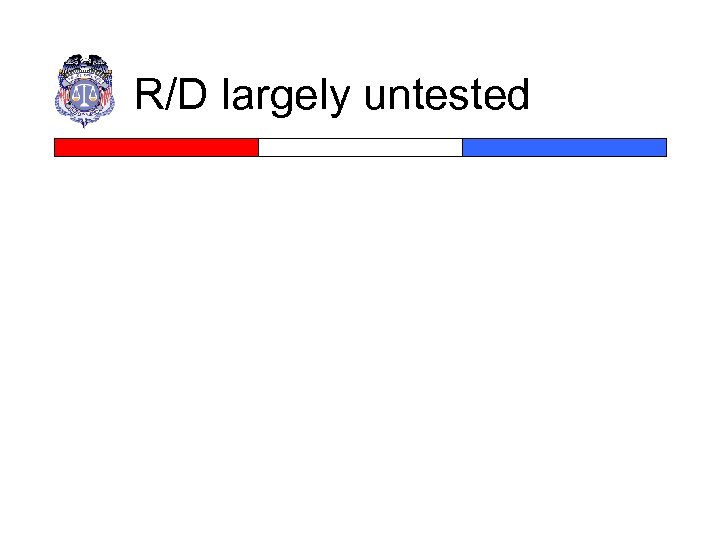 R/D largely untested 