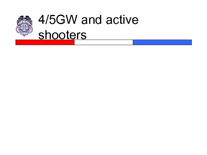 4/5 GW and active shooters 