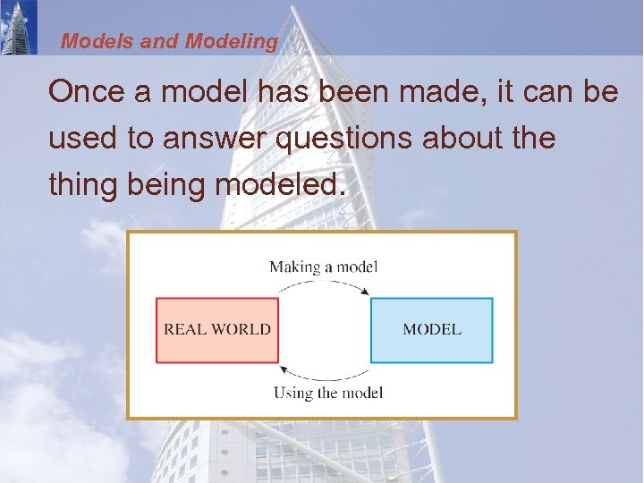 Models and Modeling Once a model has been made, it can be used to