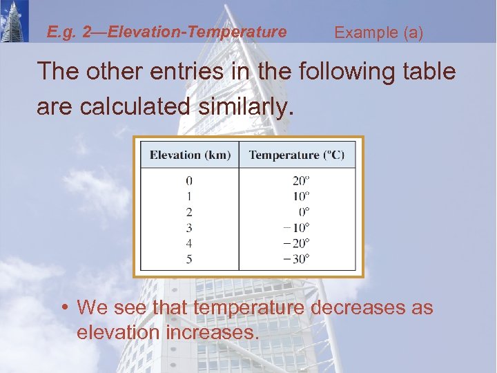 E. g. 2—Elevation-Temperature Example (a) The other entries in the following table are calculated