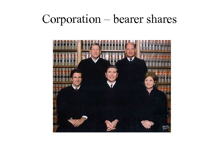 Corporation – bearer shares 