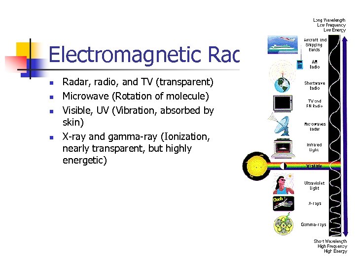 Electromagnetic Radiation n n Radar, radio, and TV (transparent) Microwave (Rotation of molecule) Visible,