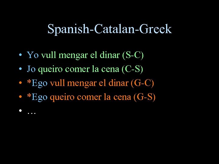 Spanish-Catalan-Greek • • • Yo vull mengar el dinar (S-C) Jo queiro comer la