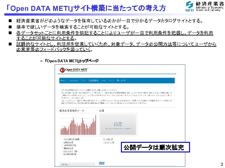 「Open DATA METI」サイト構築に当たっての考え方 n 経済産業省がどのようなデータを保有しているのかが一目で分かるデータカタログサイトとする。 n 横串で欲しいデータを検索することが可能なサイトとする。 n 各データセットごとに利用条件を明記することによりユーザが一目で利用条件を把握し、データを利用 することが可能なサイトとする。 n 試験的なサイトとし、利活用を促進していくため、対象データ、データの公開方法等についてユーザから の意見等のフィードバックを図っていく。 ○　「Open