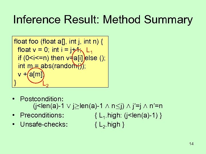 Inference Result: Method Summary float foo (float a[], int j, int n) { float