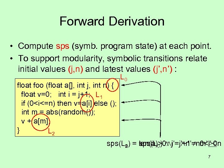 Forward Derivation • Compute sps (symb. program state) at each point. • To support