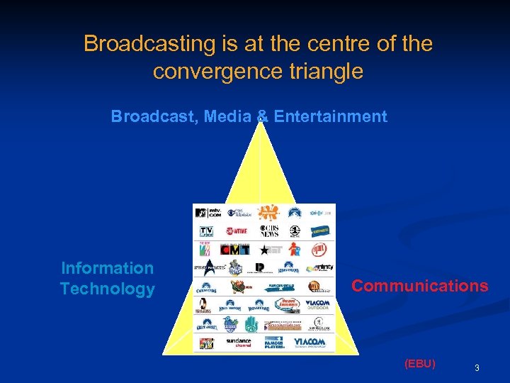 Broadcasting is at the centre of the convergence triangle Broadcast, Media & Entertainment Information
