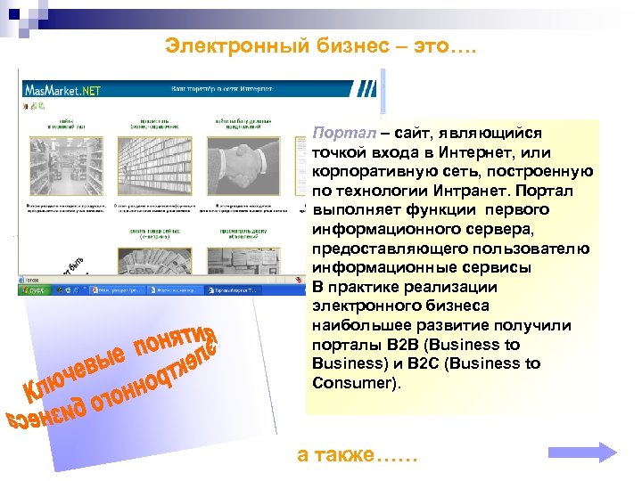 Электронный бизнес – это…. Портал – сайт, являющийся точкой входа в Интернет, или корпоративную