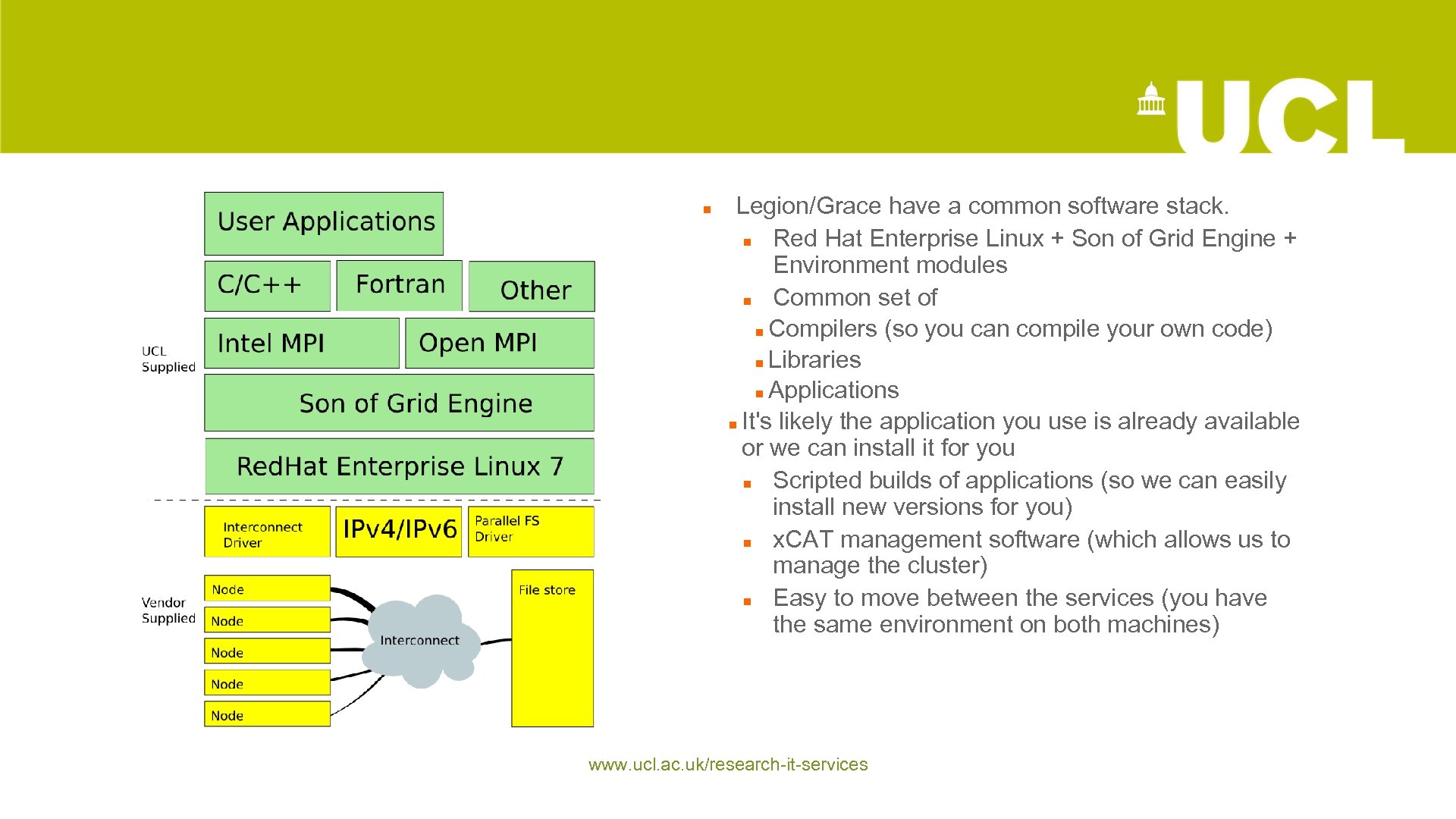 12 Legion/Grace have a common software stack. Red Hat Enterprise Linux + Son of