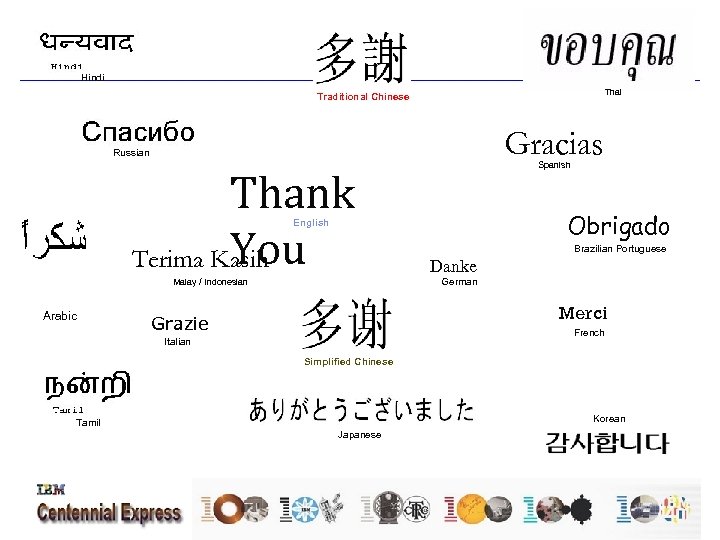  Hindi Thai Traditional Chinese Gracias Russian Thank You Terima Kasih Spanish Obrigado English