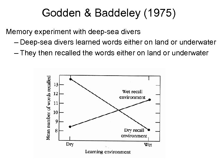 Godden & Baddeley (1975) Memory experiment with deep-sea divers – Deep-sea divers learned words