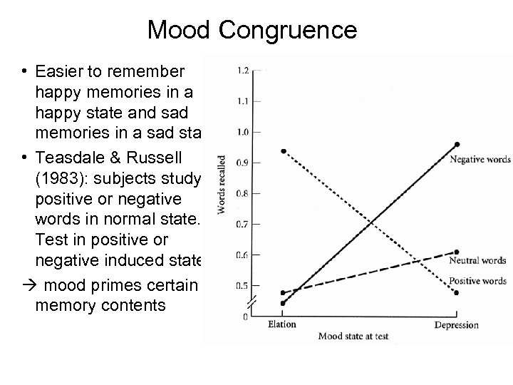 Mood Congruence • Easier to remember happy memories in a happy state and sad