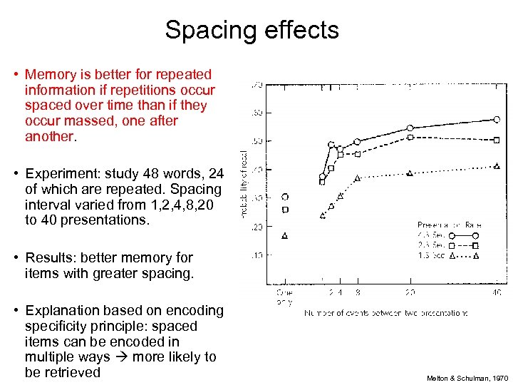 Spacing effects • Memory is better for repeated information if repetitions occur spaced over