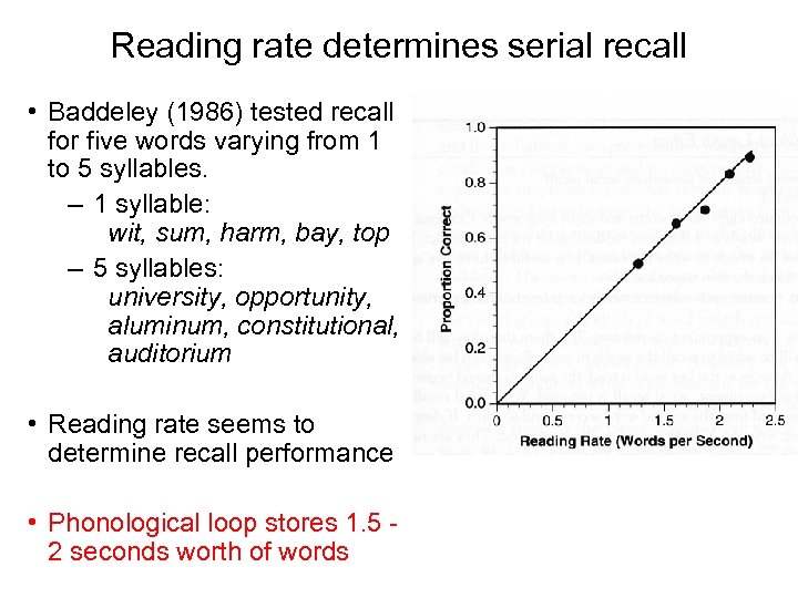 Reading rate determines serial recall • Baddeley (1986) tested recall for five words varying