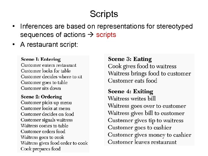 Scripts • Inferences are based on representations for stereotyped sequences of actions scripts •