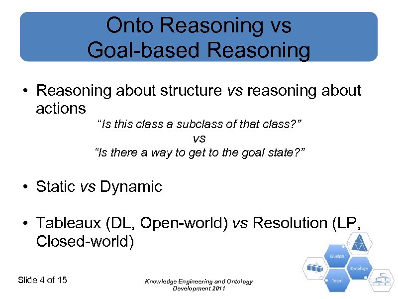 Onto Reasoning vs Goal-based Reasoning • Reasoning about structure vs reasoning about actions “Is