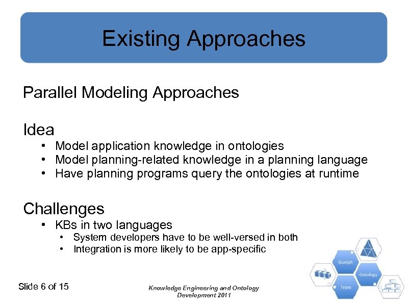 Existing Approaches Parallel Modeling Approaches Idea • Model application knowledge in ontologies • Model