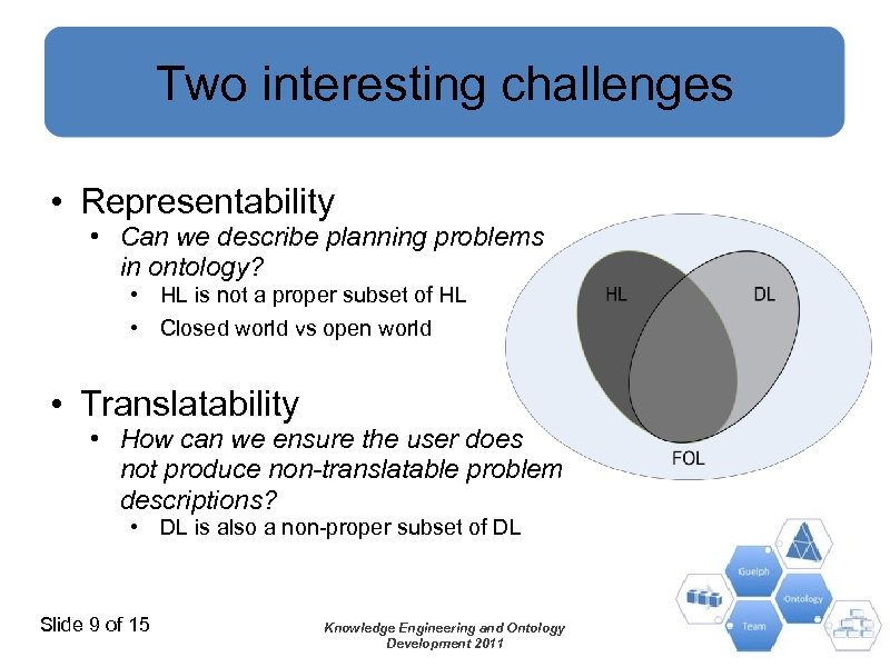 Two interesting challenges • Representability • Can we describe planning problems in ontology? •