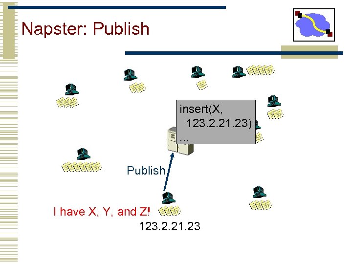Napster: Publish insert(X, 123. 2. 21. 23). . . Publish I have X, Y,