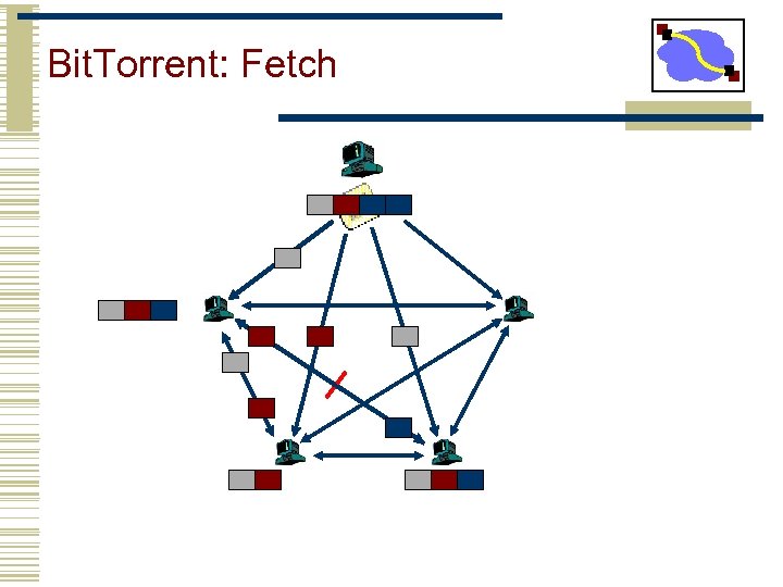 Bit. Torrent: Fetch 