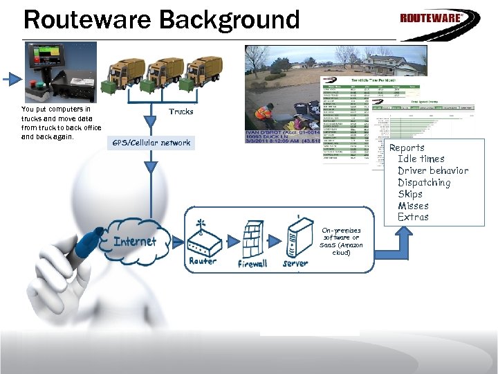 Routeware Background You put computers in trucks and move data from truck to back