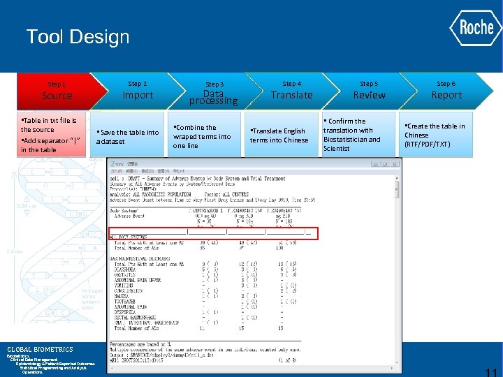 Tool Design Step 1 Source • Table in txt file is the source •