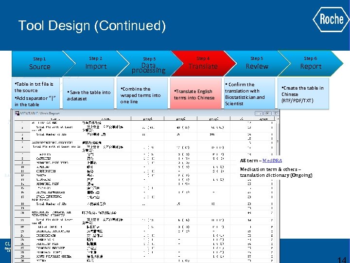 Tool Design (Continued) Step 1 Source • Table in txt file is the source