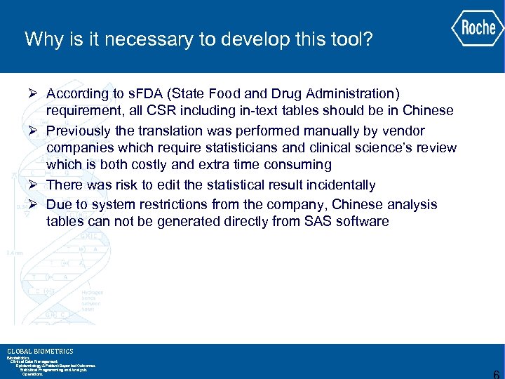 Why is it necessary to develop this tool? Ø According to s. FDA (State