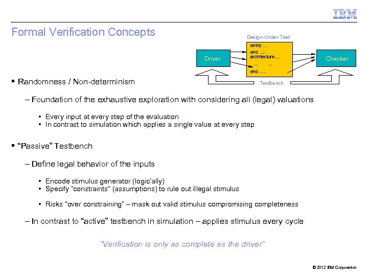 Formal Verification Concepts Design-Under-Test Driver entity. . end. . . ; architecture. . .