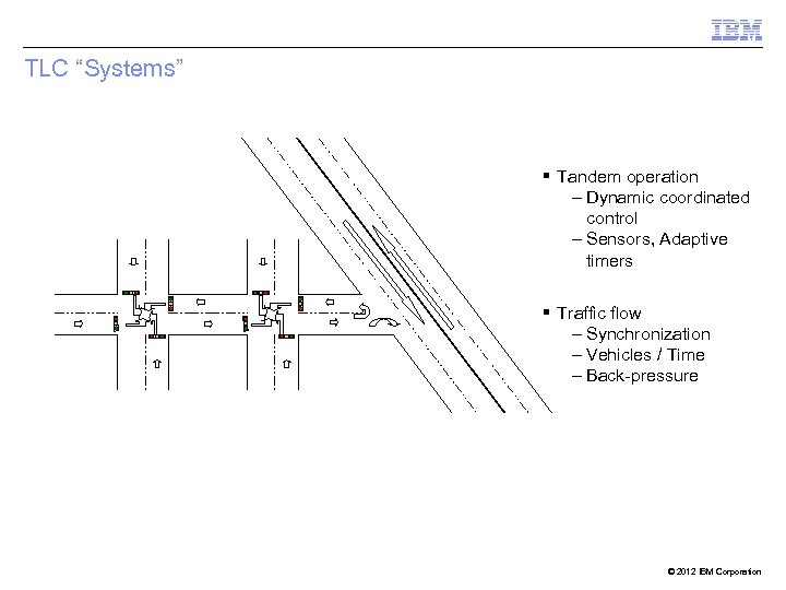 TLC “Systems” § Tandem operation – Dynamic coordinated control – Sensors, Adaptive timers §