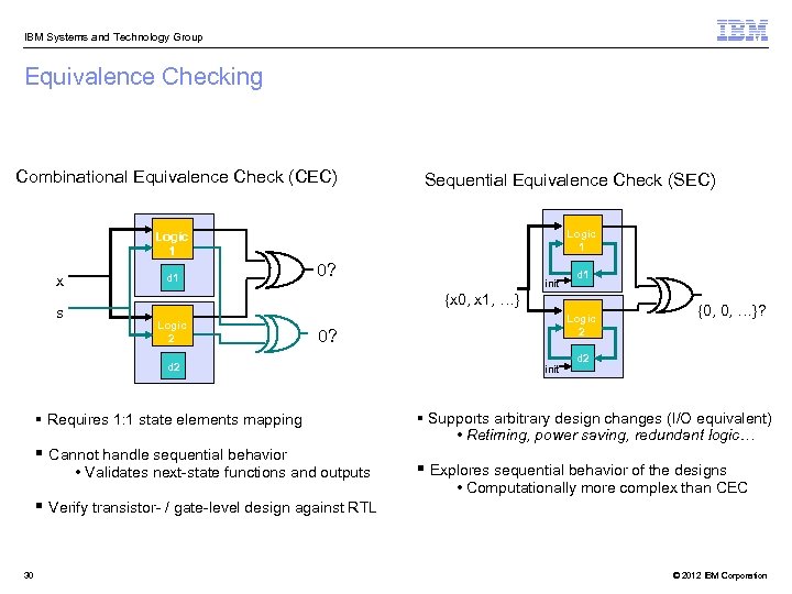 IBM Systems and Technology Group Equivalence Checking Combinational Equivalence Check (CEC) Sequential Equivalence Check