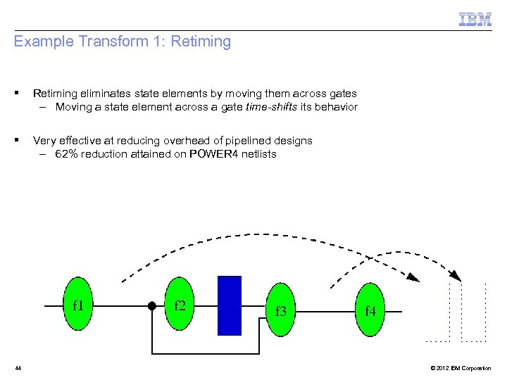 Example Transform 1: Retiming § Retiming eliminates state elements by moving them across gates