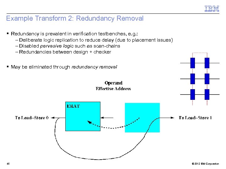Example Transform 2: Redundancy Removal § Redundancy is prevalent in verification testbenches, e. g.