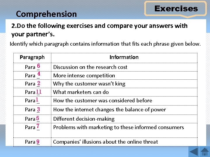 Exercises Comprehension 2. Do the following exercises and compare your answers with your partner’s.