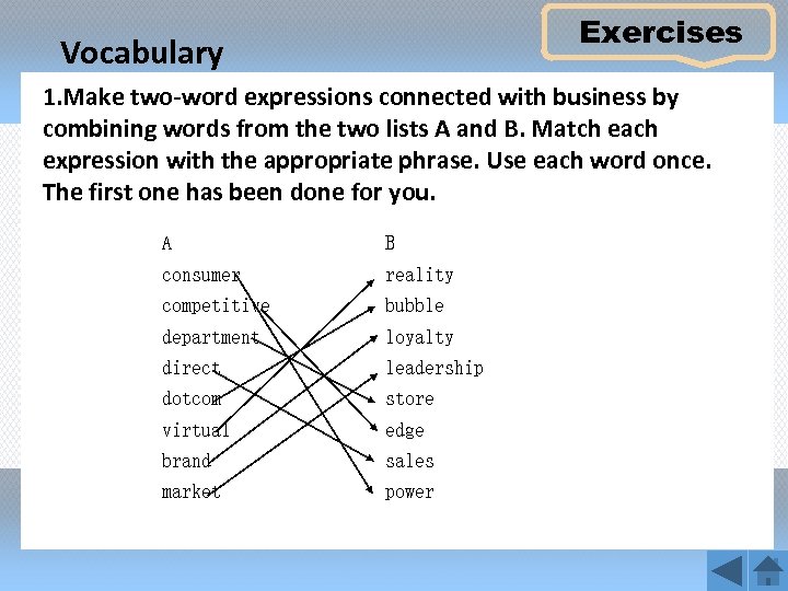 Exercises Vocabulary 1. Make two-word expressions connected with business by combining words from the