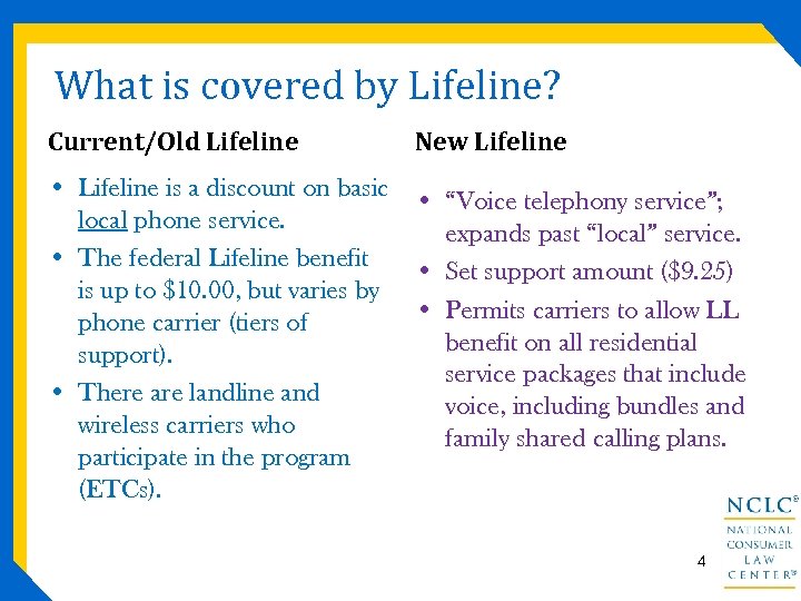 What is covered by Lifeline? Current/Old Lifeline New Lifeline • Lifeline is a discount
