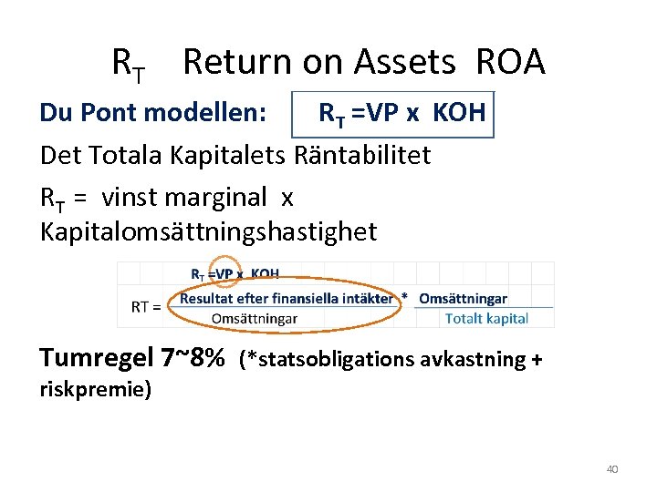 RT Return on Assets ROA Du Pont modellen: RT =VP x KOH Det Totala
