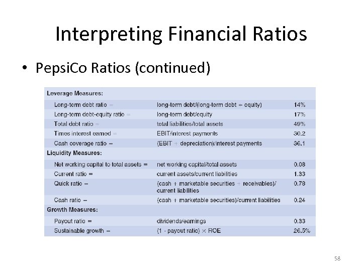 Interpreting Financial Ratios • Pepsi. Co Ratios (continued) 58 