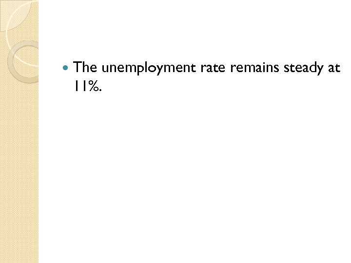  The unemployment rate remains steady at 11%. 