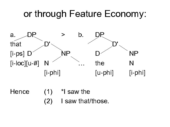 or through Feature Economy: a. DP > that D' [i-ps] D NP [i-loc][u-#] N