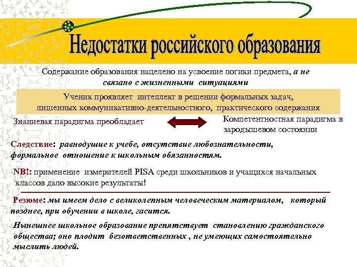 Содержание образования нацелено на усвоение логики предмета, а не связано с жизненными ситуациями Ученик