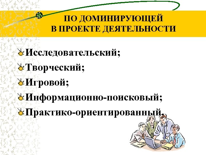 ПО ДОМИНИРУЮЩЕЙ В ПРОЕКТЕ ДЕЯТЕЛЬНОСТИ Исследовательский; Творческий; Игровой; Информационно-поисковый; Практико-ориентированный. 